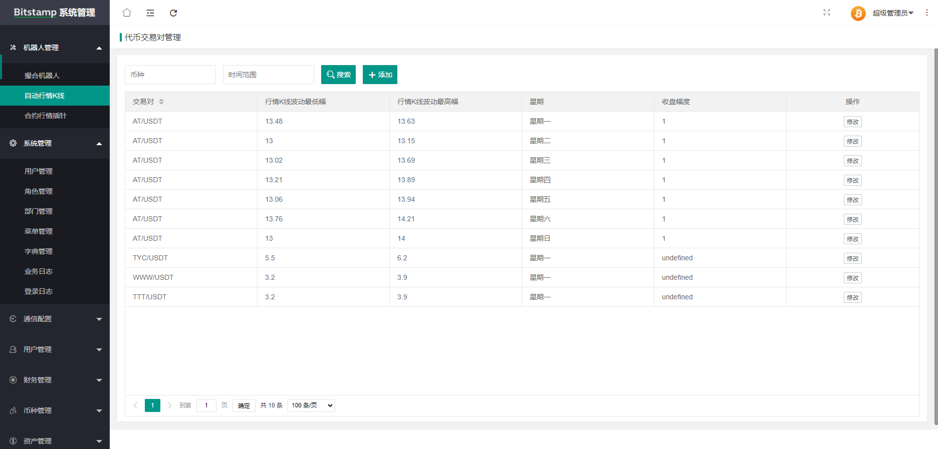 java原生交易所系统/期权交易/合约交易所/法币交易 详情图 29