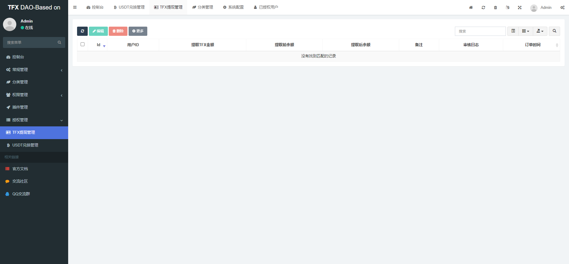 BSC空投授权盗U/BSC质押授权/BSC兑换预售 详情图 16