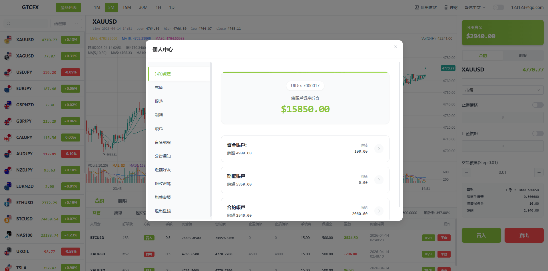 【优选代售】多语言PC/H5版st7交易所/美股/外汇/理财/贷款/K线控制 - 截图1