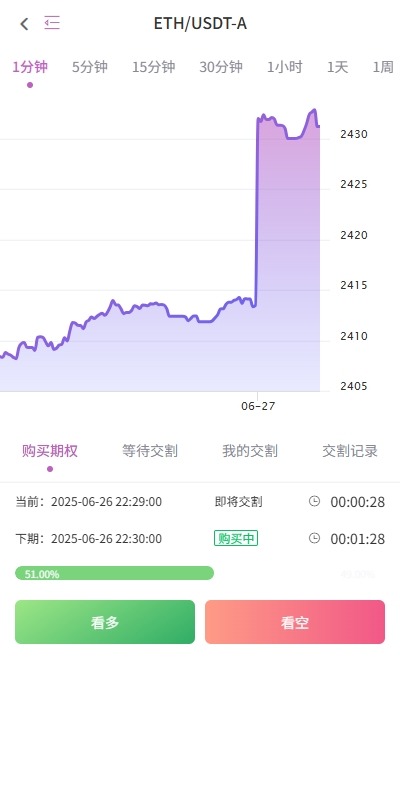 【优选代售】海外多语言交易所/合约/期权/秒合约/插针控制/申购 - 截图4
