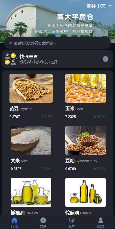 二开版微交易系统/粮食微盘系统/双语言微盘 详情图 1
