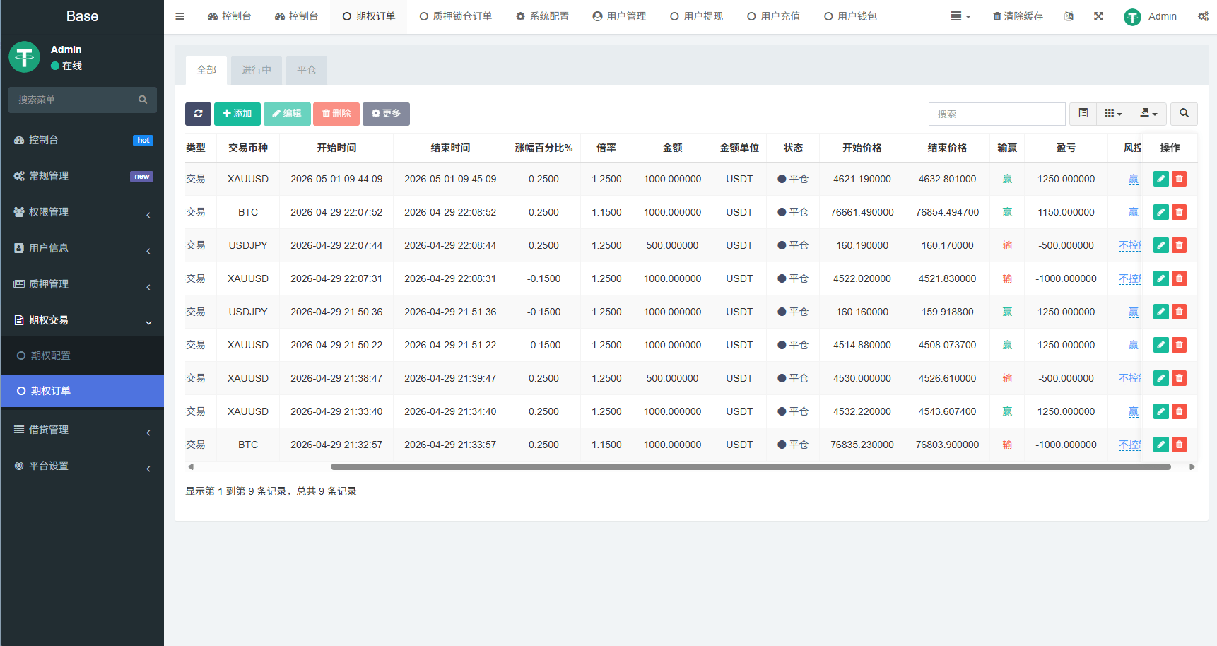 【优选代售】海外DAPP秒合约交易所/黄金/外汇/贷款/量化/信用分 - 截图18