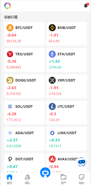 【优选代售】海外虚拟币量化交易系统/多语言量化/USDT自动充值 - 截图2