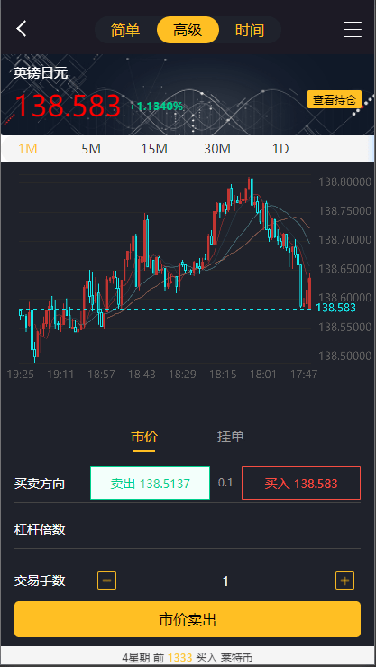 【优选代售】经典版多语言3合一双位盘/微盘微交易系统/外汇期货/脚本齐全 - 截图15