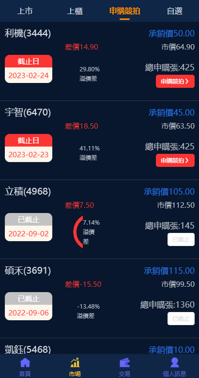 二开版台湾股票系统/申购折扣交易系统/股票配资源码 详情图 5