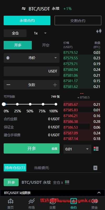 【优选代售】海外多语言交易所系统/永续合约交割合约/C2C/K线控制 - 截图5