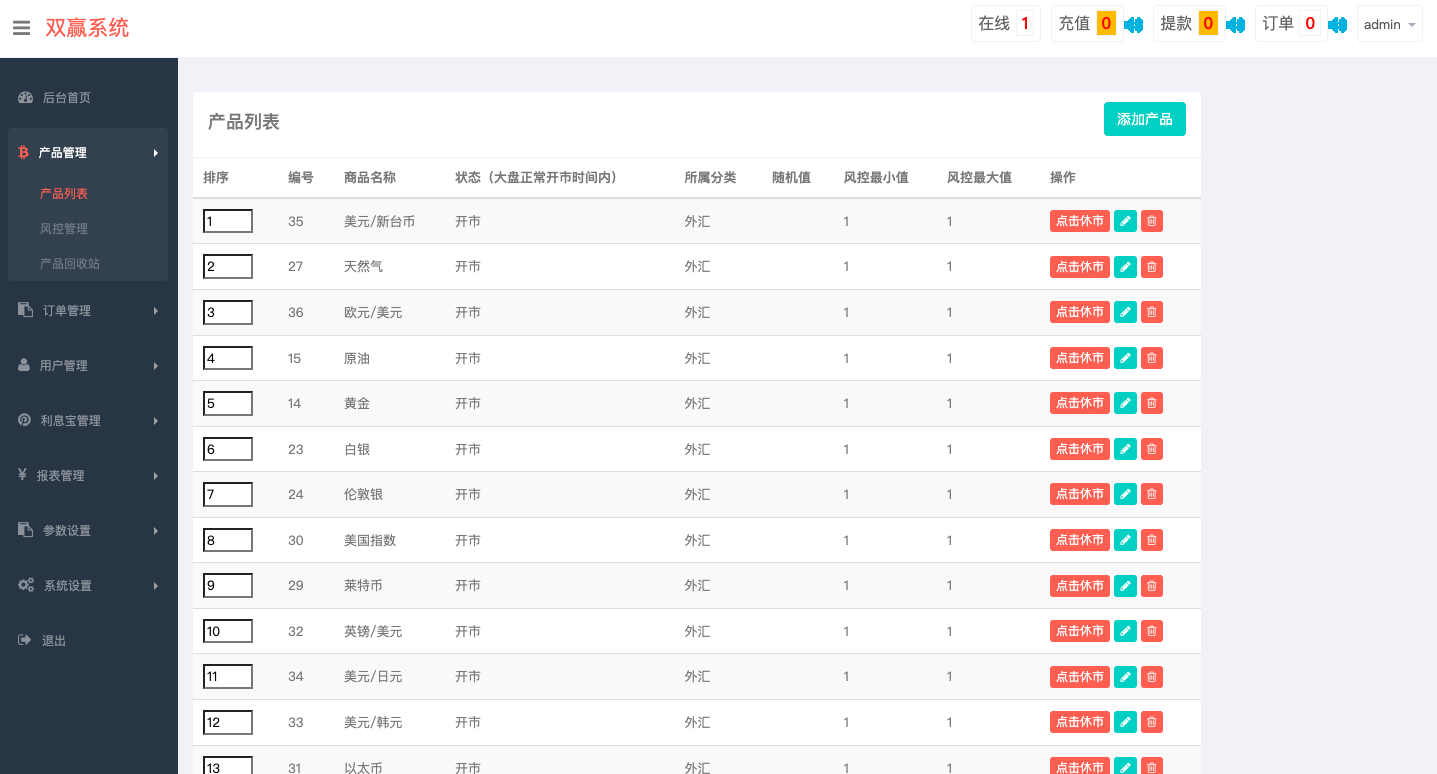 多语言微交易系统/期货外汇虚拟币/海外微盘源码 详情图 13