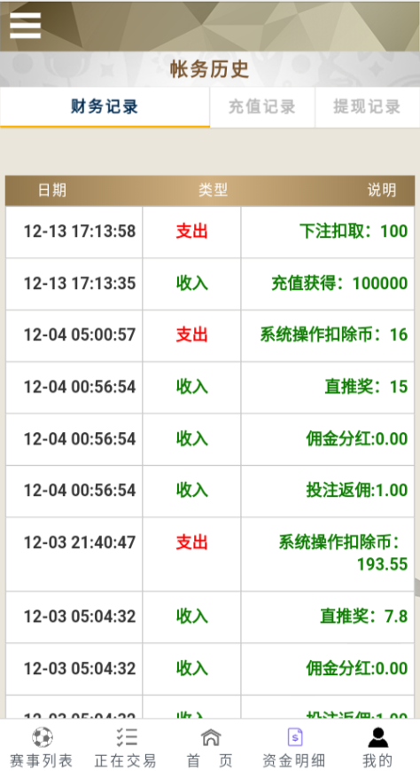 TG淘金网二开版/世界杯反波胆源码/球盘系统 详情图 7