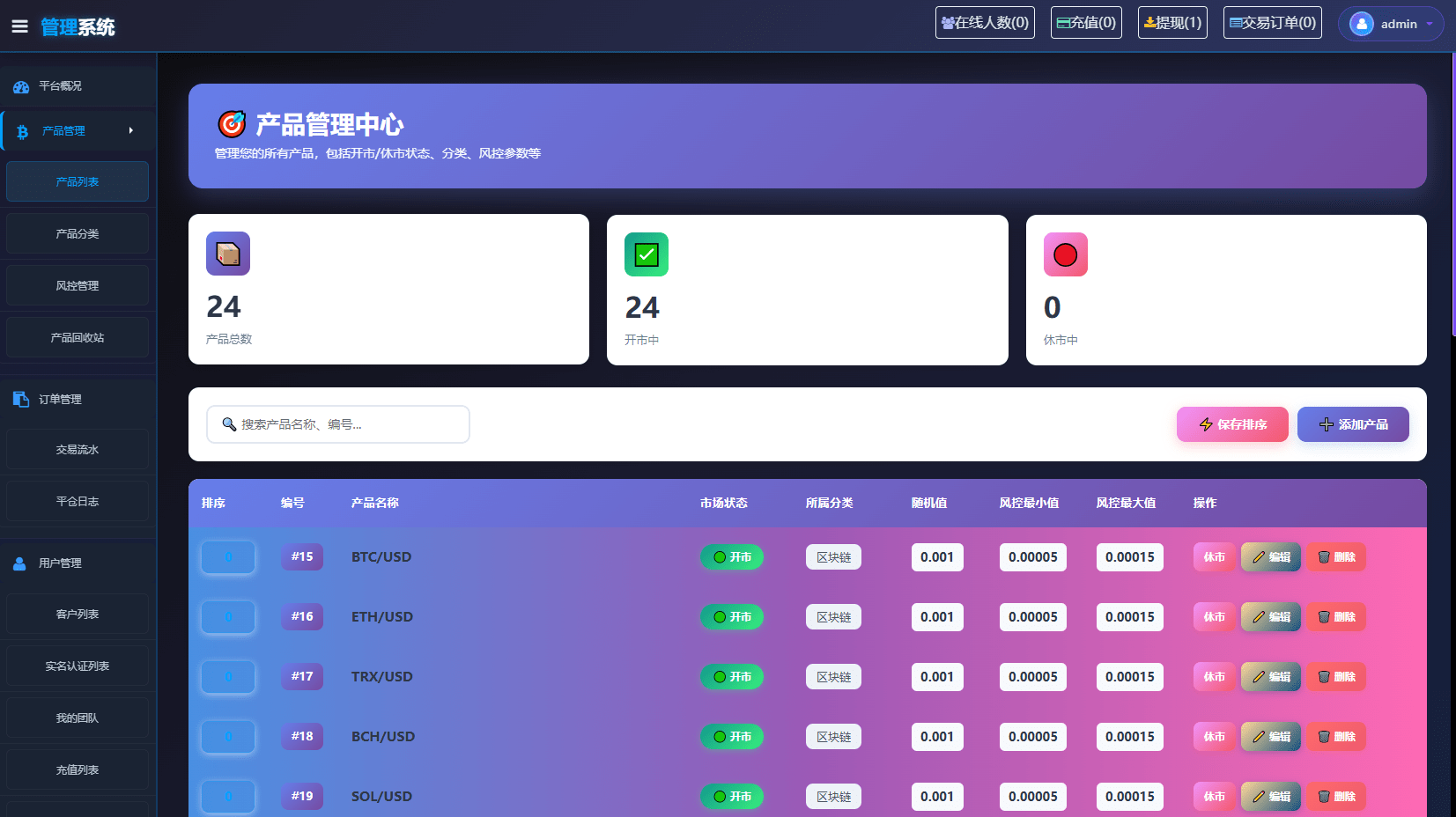 【优选代售】海外综合微盘系统/虚拟币/外汇/贵金属/实名认证/余额宝/信用分 - 截图19