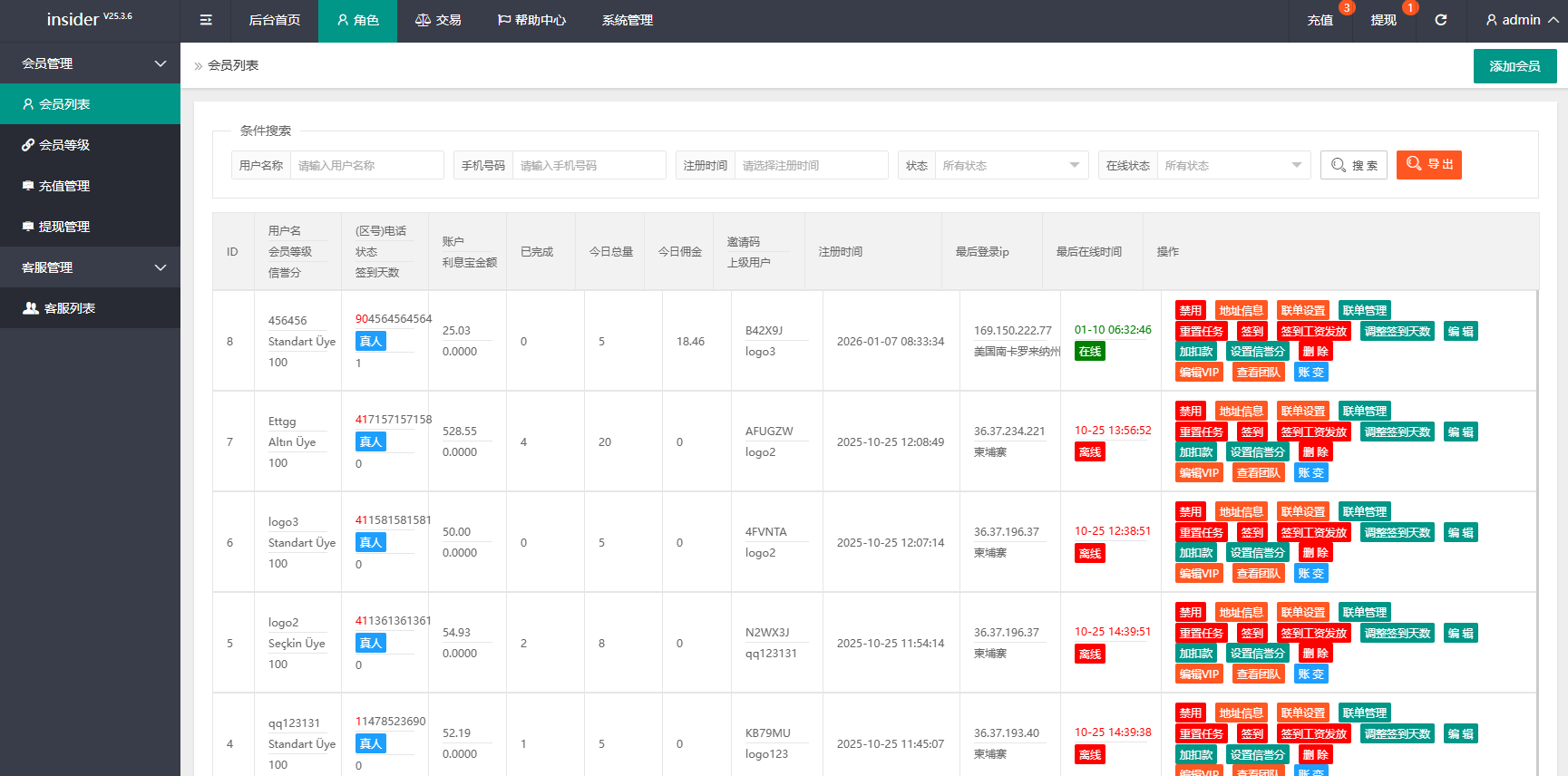 【优选代售】海外抢单刷单系统/信誉分/签到工资/多语言刷单 - 截图11
