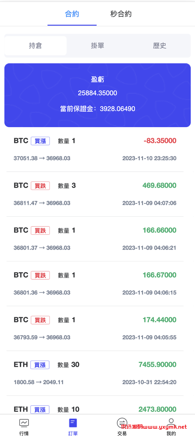 【优选代售】海外FX7综合外汇交易所系统/合约挂单交易/秒合约交易/K线全局控 - 截图5