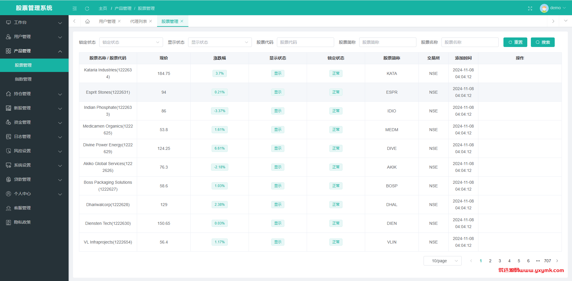 【优选代售】海外股票系统/多语言股票交易策略/IPO/大宗/印度股票 - 截图12