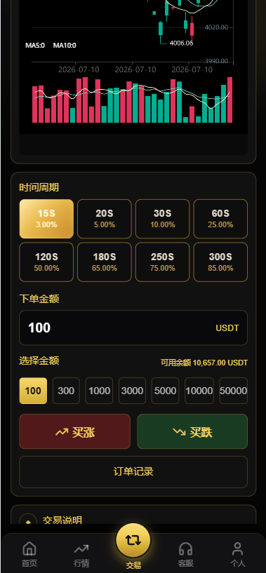 【优选代售】PHP版海外高端黄金交易源码/微盘微交易/黄金投资交易 - 截图2