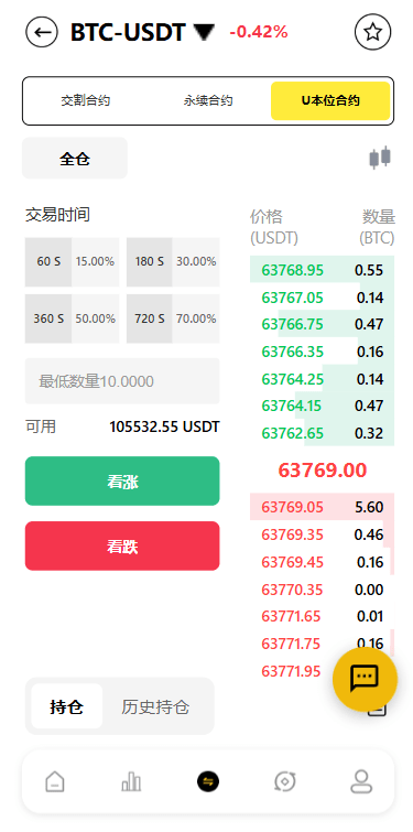 【优选代售】海外DAPP交易所系统/交割合约/永续合约/K线控制/模拟账户 - 截图5