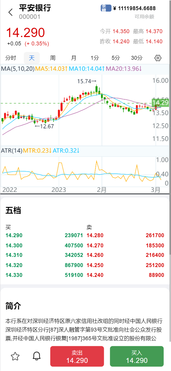 java高端双融股票系统/沪深京港美股票/新股/挂单/双融交易/策略融资 详情图 4