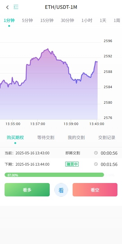 【优选代售】运营版海外交易所/期权交易/合约交易/多语言申购交易所 - 截图15