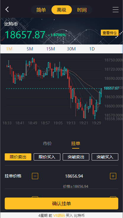 【优选代售】经典版多语言3合一双位盘/微盘微交易系统/外汇期货/脚本齐全 - 截图11