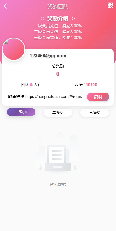 【优选代售】多语言投资理财系统/新能源投资返利/海外投资众筹系统 - 截图6
