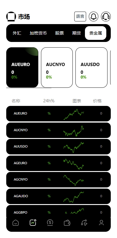 多语言海外综合盘交易所/外汇/虚拟币/股票/期货交易所系统 详情图 6