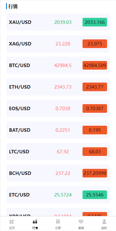 【优选代售】海外多语言微盘系统/虚拟币秒合约微交易/前端uniapp - 截图10
