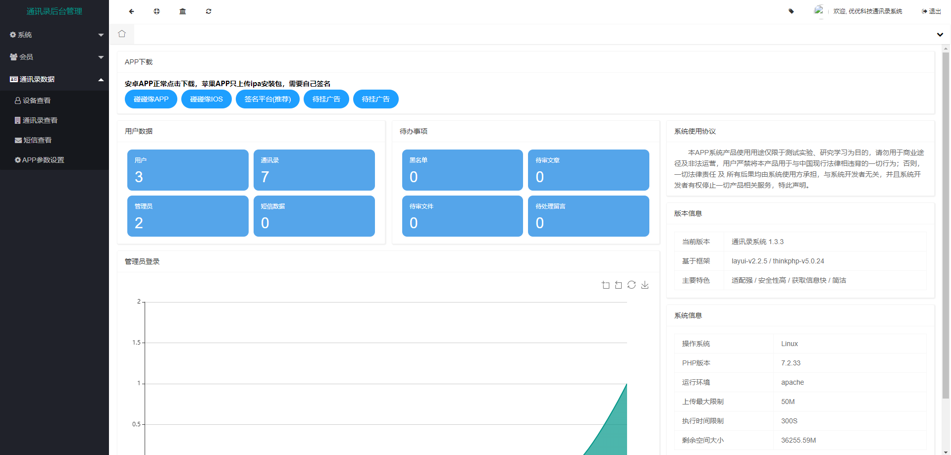 通讯录系统/TXL通讯录源码/前端源码 详情图 2