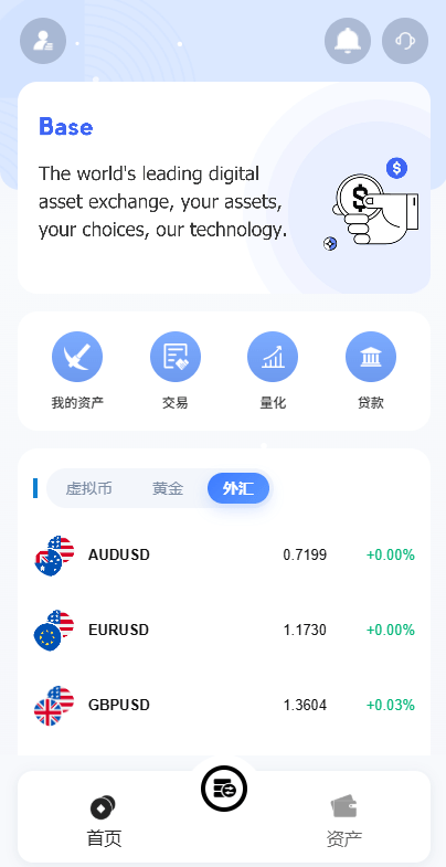 【优选代售】海外DAPP秒合约交易所/黄金/外汇/贷款/量化/信用分 - 截图2