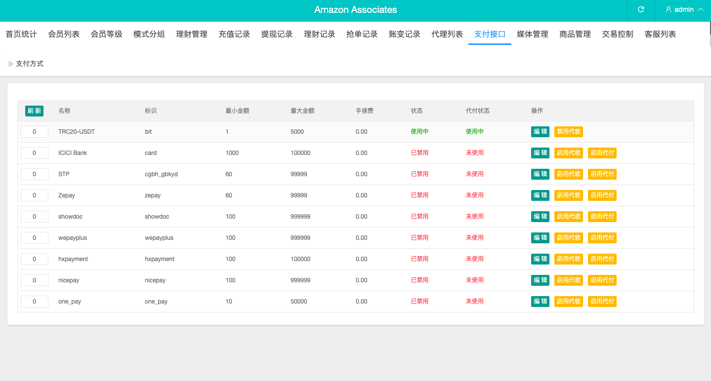 【优选代售】多语言海外抢单刷单源码/打针/叠加组//前端vue/订单自动匹配系统 - 截图16