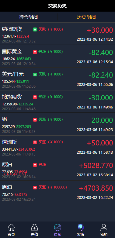 【优选代售】期货外汇微交易系统/微盘时间盘源码/余额宝/新增防封验证 - 截图4