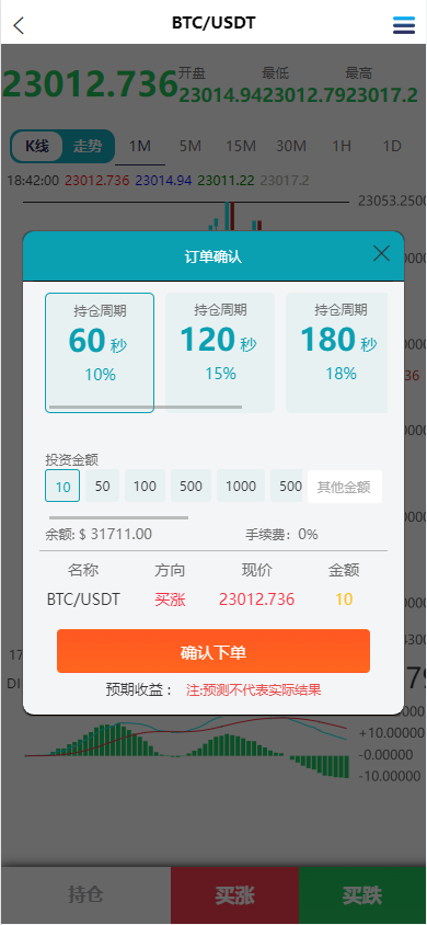 定制版MT5微交易系统/MT5微盘系统/矿机质押/外汇虚拟币微盘源码 详情图 5