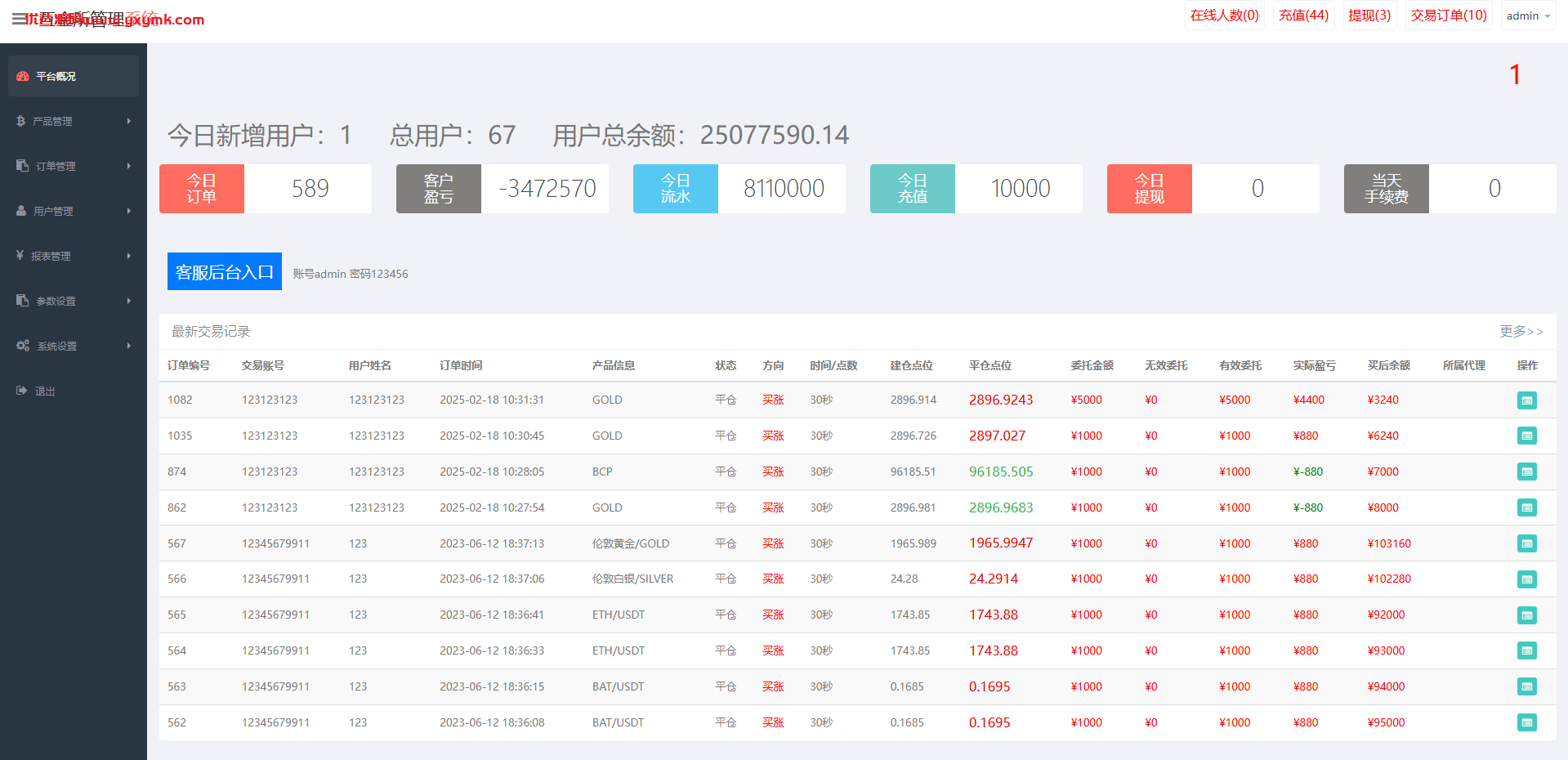 【优选代售】多语言微盘系统/海外虚拟币外汇微交易/秒合约时间盘 - 截图11