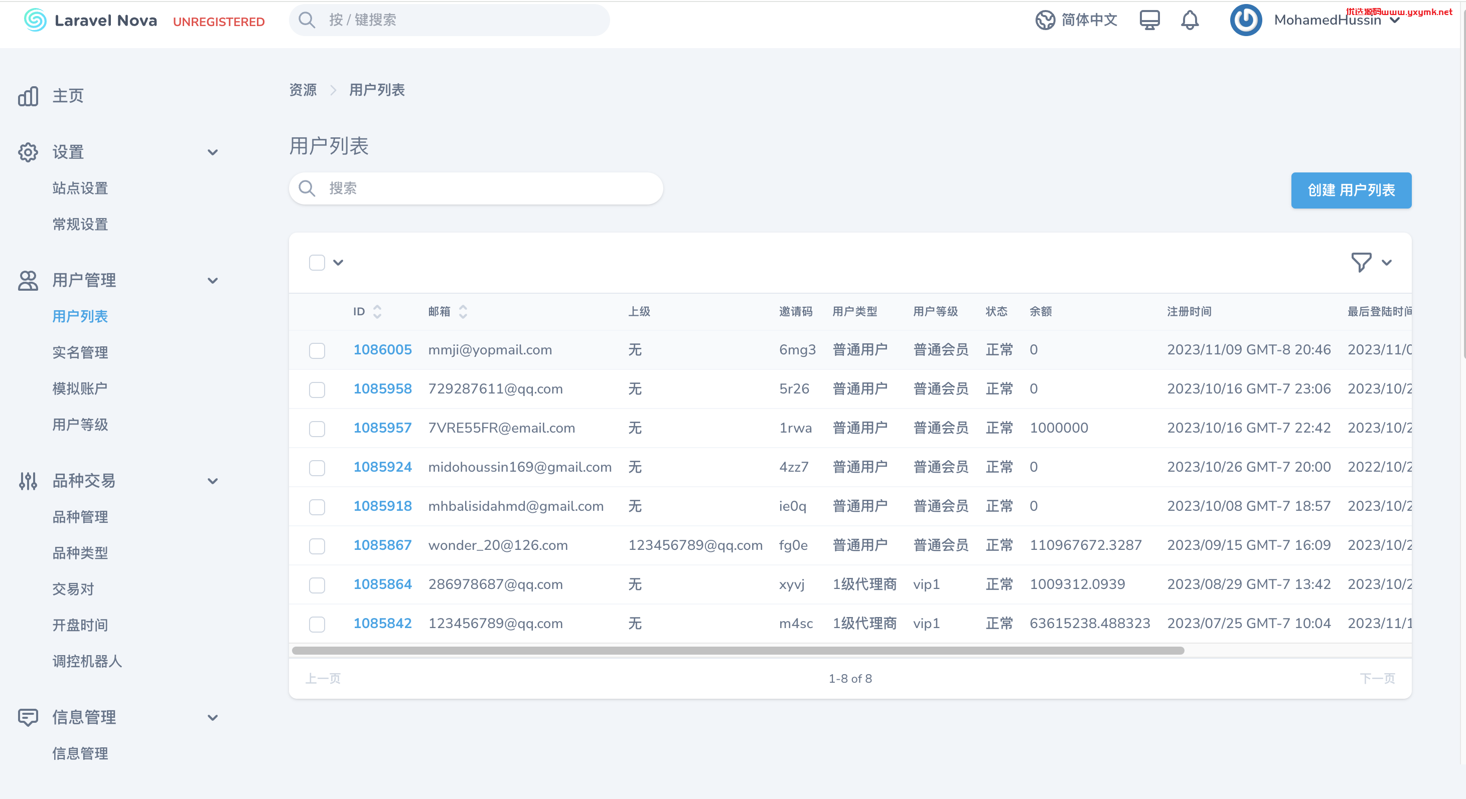 【优选代售】海外FX7综合外汇交易所系统/合约挂单交易/秒合约交易/K线全局控 - 截图10