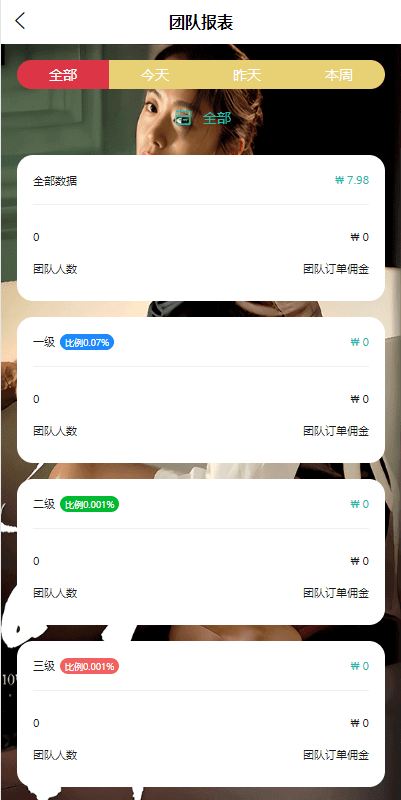 【优选代售】海外多语言电影抢单刷单系统/卡单/业务员/代理/前端uinapp - 截图10