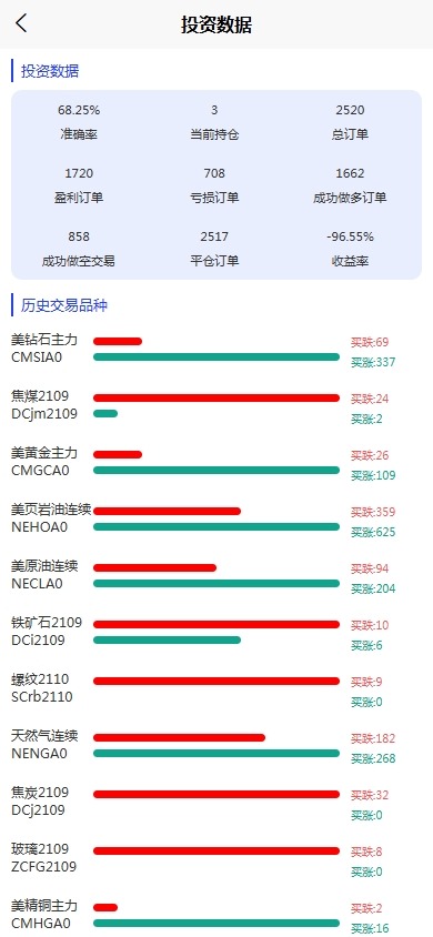 【优选代售】股票期货交易系统/股票外汇交易所/前端uniapp - 截图5