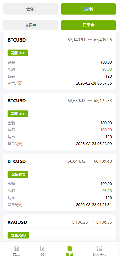 【优选代售】海外st7交易所系统/外汇/虚拟币/贷款/理财/AI控盘 - 截图12