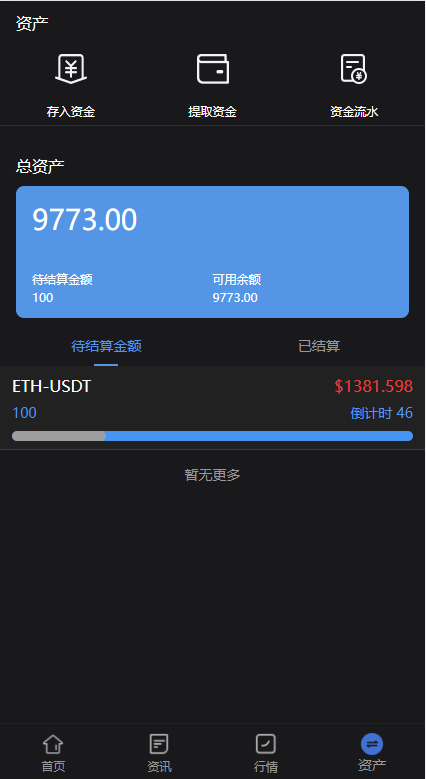 【优选代售】新版多语言微交易系统/虚拟币交易/秒合约微盘/时间盘源码 - 截图4
