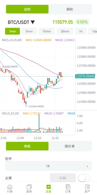 多语言ST7交易所系统/外汇/虚拟币/跟单/K线控制 详情图 8