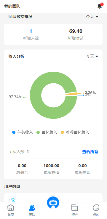 【优选代售】海外虚拟币量化交易系统/多语言量化/USDT自动充值 - 截图7
