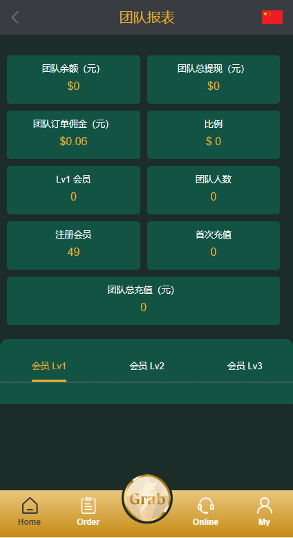 【优选代售】新版多语言刷单系统/刷单抢单源码/叠加组/订单自动匹配系统 - 截图12