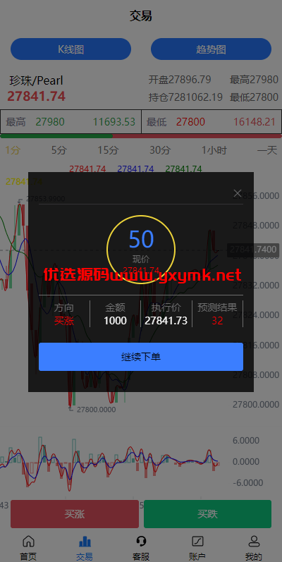 【优选代售】二开版uinapp微盘系统/微交易所系统/微盘源码 - 截图8