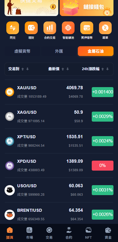 【优选代售】多语言交易所系统/永续合约交割合约/K线控制/C2C/借币 - 截图7
