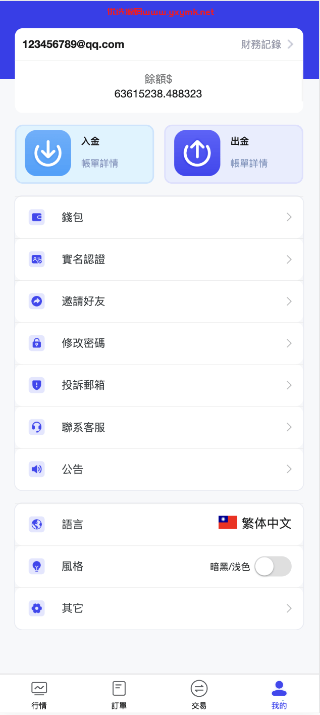 【优选代售】海外FX7综合外汇交易所系统/合约挂单交易/秒合约交易/K线全局控 - 截图7