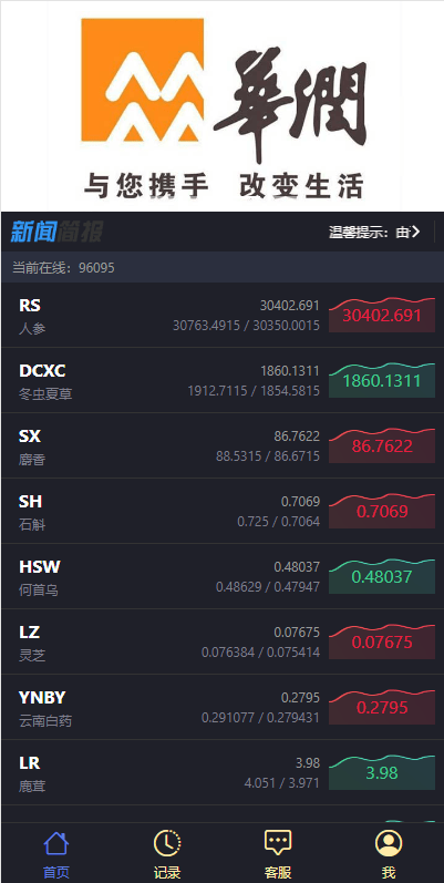 【优选代售】新版ui药材微盘系统/微交易源码/时间盘系统 - 截图1