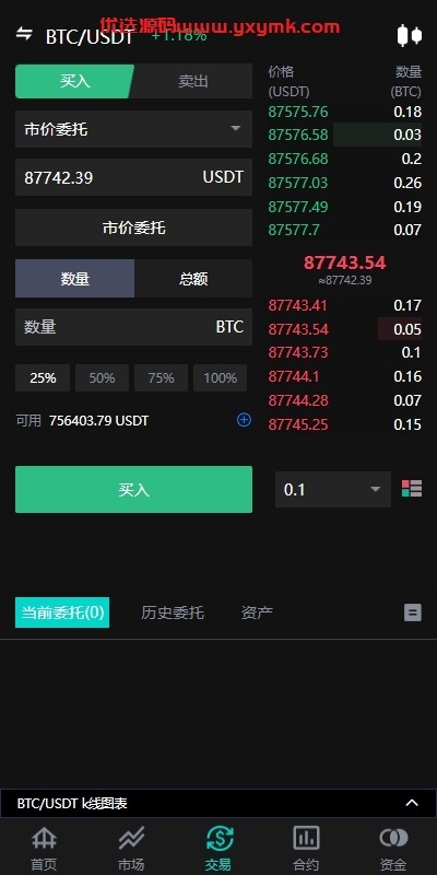 【优选代售】海外多语言交易所系统/永续合约交割合约/C2C/K线控制 - 截图6