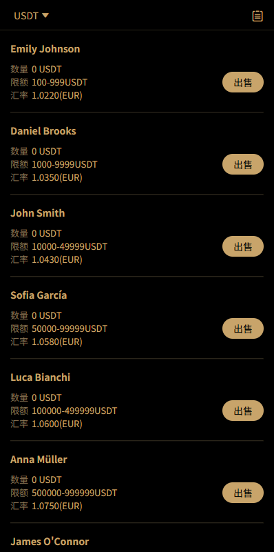 【优选代售】多语言交易所/币币期权/永续合约/申购/C2C/贷款理财 - 截图11