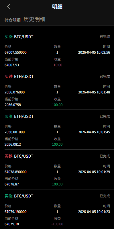 【优选代售】新版海外虚拟币微盘/秒合约微交易/时间盘/信用分 - 截图7