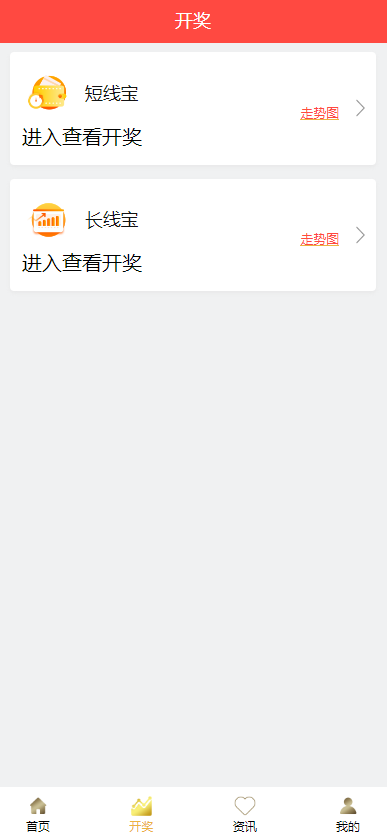 二开版28系统/幸运28源码/机器人/房间限制/预设开奖 详情图 6