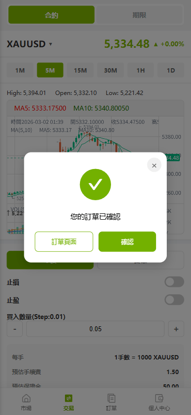 【优选代售】海外st7交易所系统/外汇/虚拟币/贷款/理财/AI控盘 - 截图9