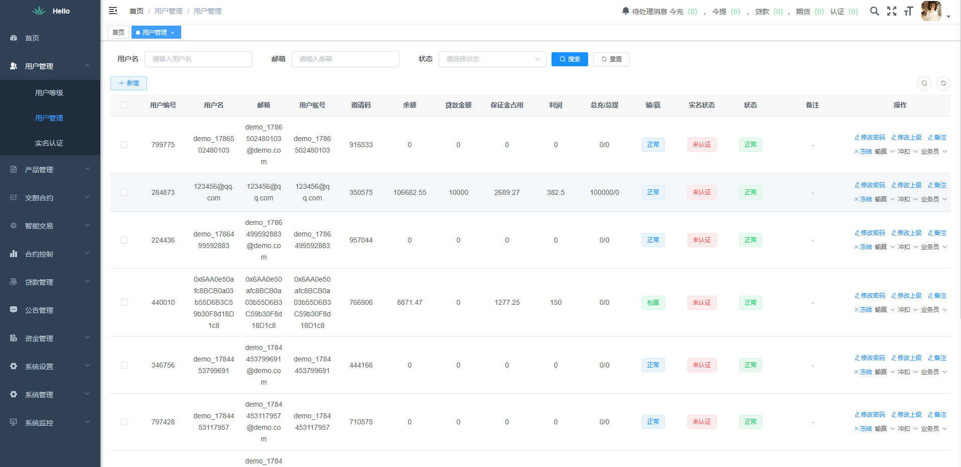 【优选代售】海外DAPP交易所系统/交割合约/永续合约/K线控制/模拟账户 - 截图29