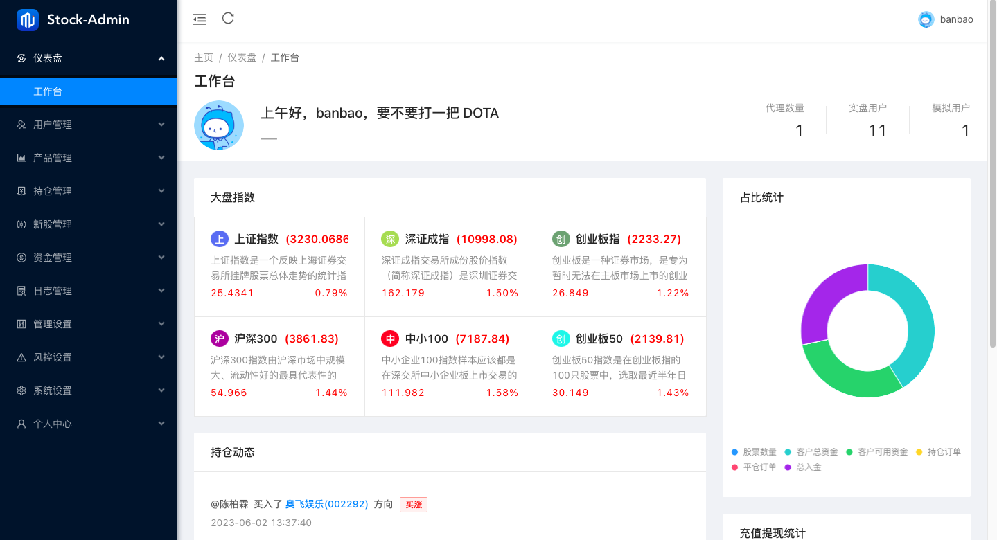 Java股票系统/港股a股系统/新股申购/股票交易源码 详情图 8