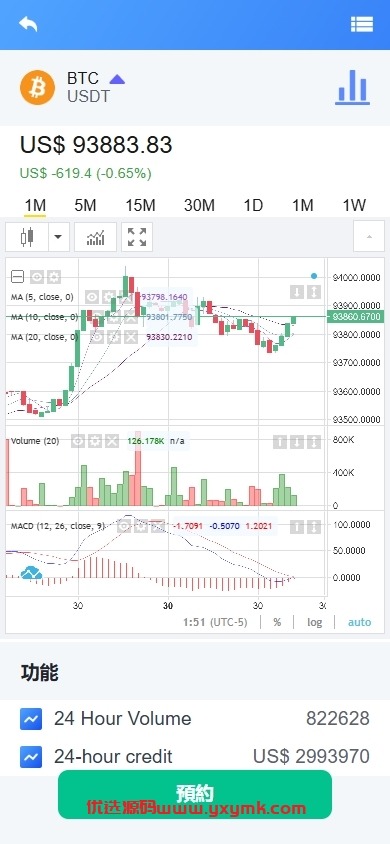【优选代售】海外DAPP交易所/虚拟币/外汇黄金交易/借贷/质押 - 截图24